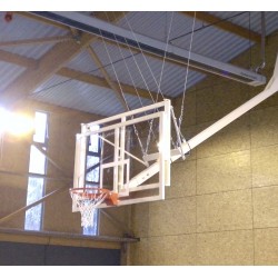 PANNEAU DE BASKET METHACRYLATE