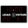 PANNEAU AFFICHAGE DES SCORES