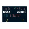 PANNEAU AFFICHAGE DES SCORES