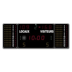 PANNEAU AFFICHAGE DES SCORES