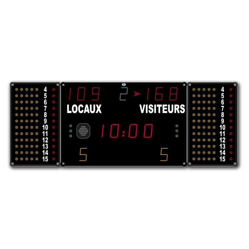 PANNEAU AFFICHAGE DES SCORES
