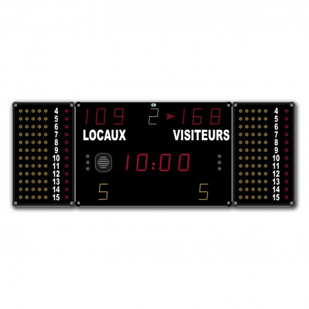 PANNEAU AFFICHAGE DES SCORES