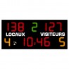 PANNEAU AFFICHAGE DES SCORES