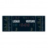 PANNEAU AFFICHAGE DES SCORES