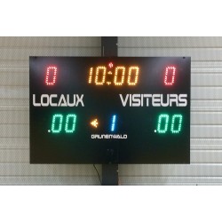 PANNEAU AFFICHAGE DES SCORES