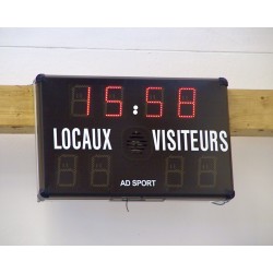 PANNEAU AFFICHAGE DES SCORES