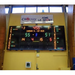 PANNEAU AFFICHAGE DES SCORES